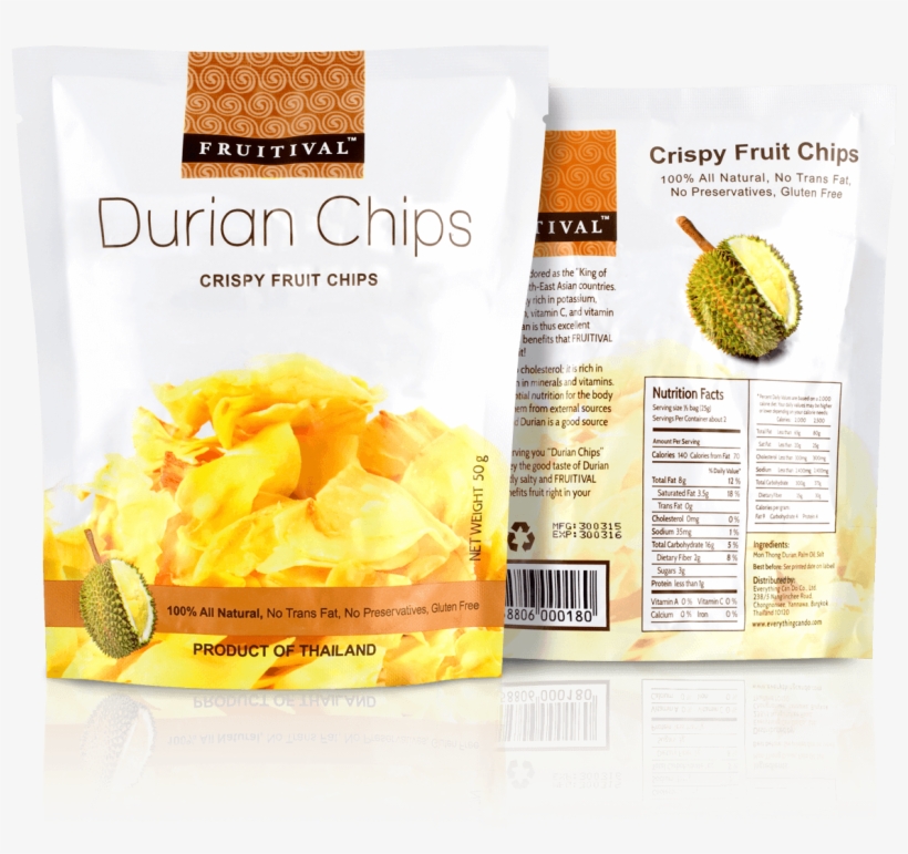 Durian Fruit Products, transparent png