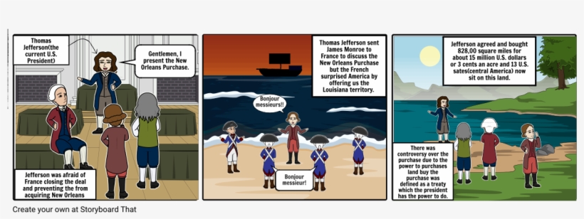 Us History Louisiana Purchase Project, transparent png