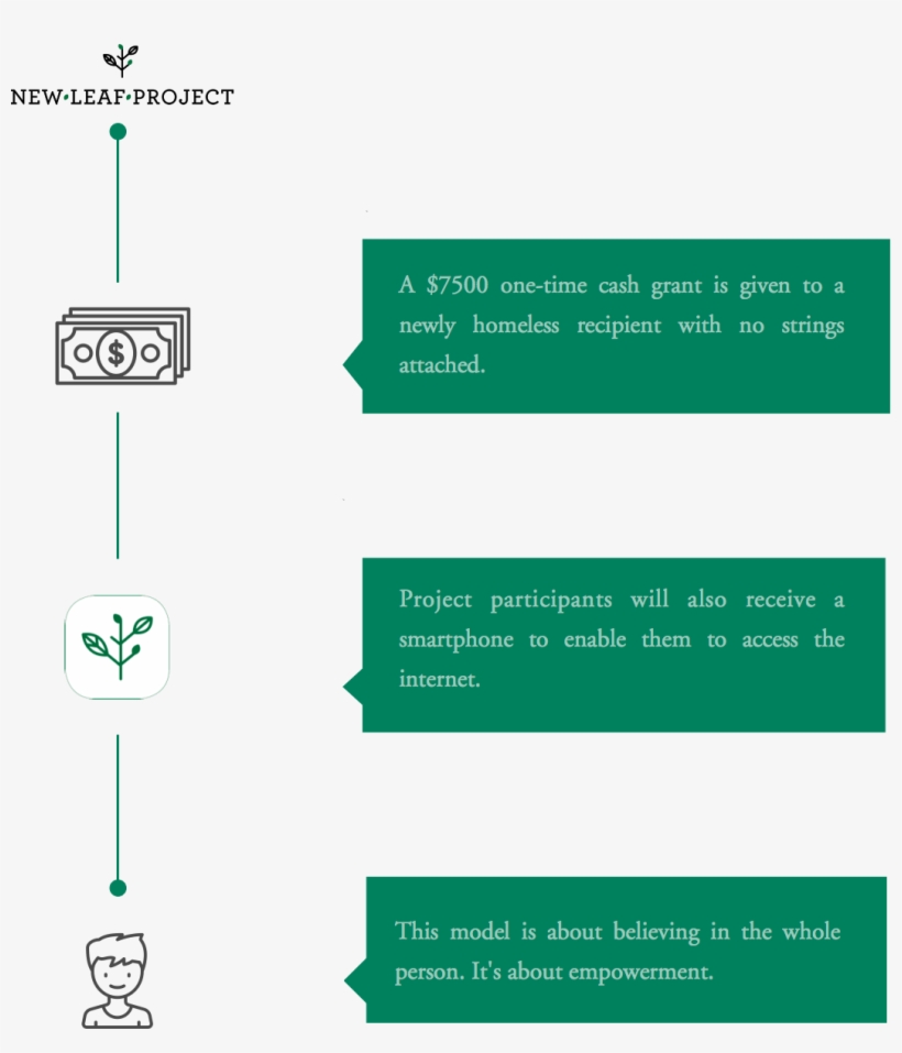 Organizational Goal, transparent png