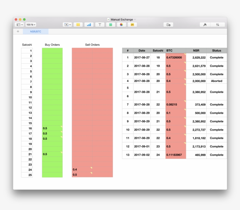 Screen Shot 2017 09 03 At, transparent png