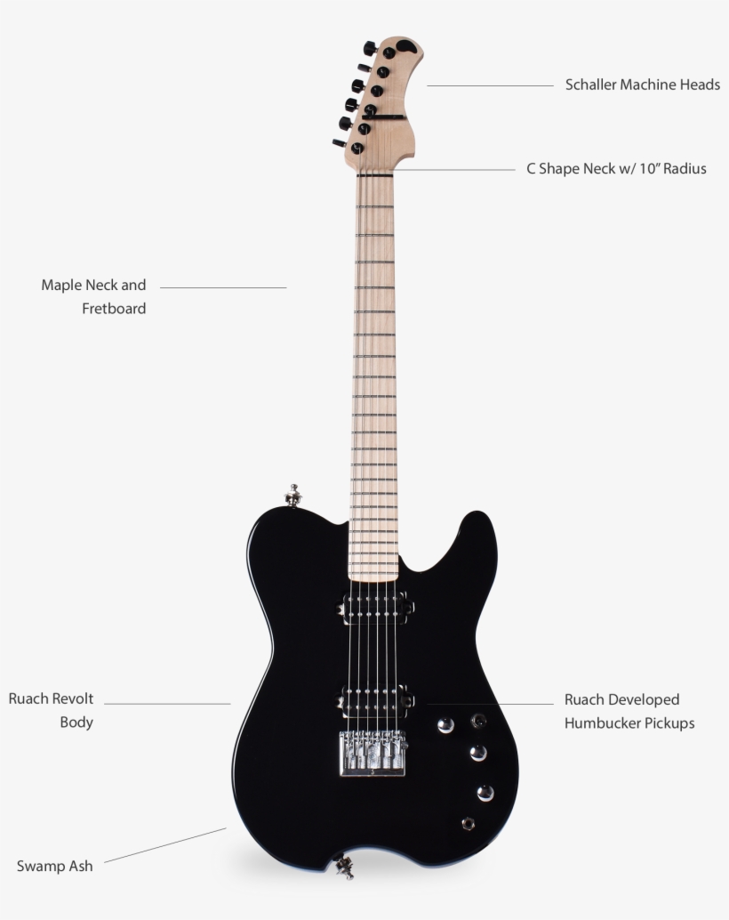The Ruach Revolt Electric Guitar Black Sl, transparent png