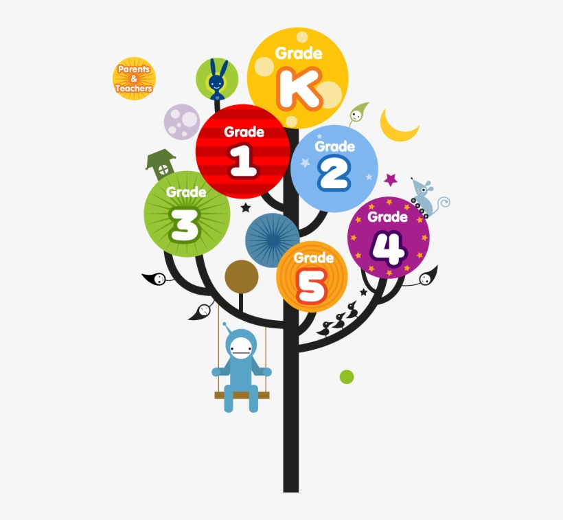 Great Free Website With Educational Games For K-5th, transparent png