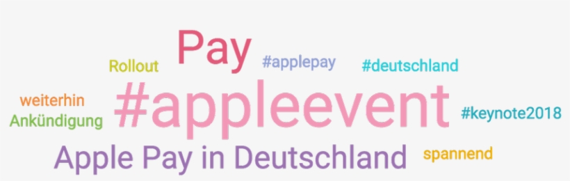 On Twitter, transparent png