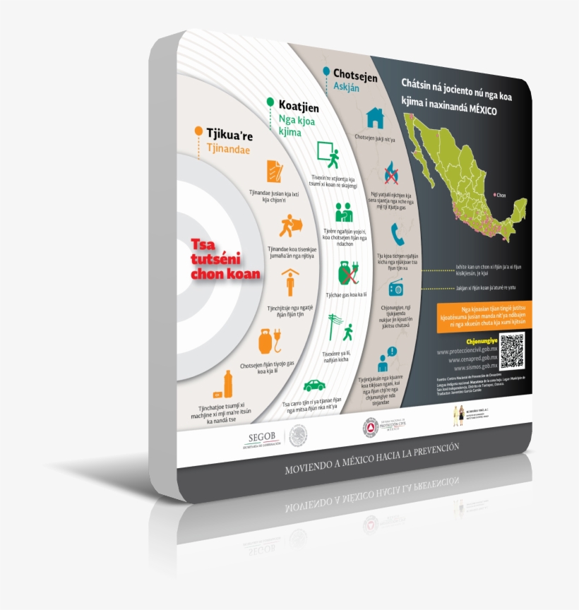 Guia Proteccion, transparent png