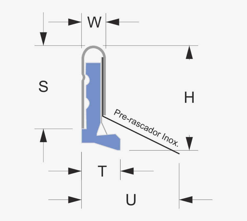 Limpia Guias Lmx, transparent png