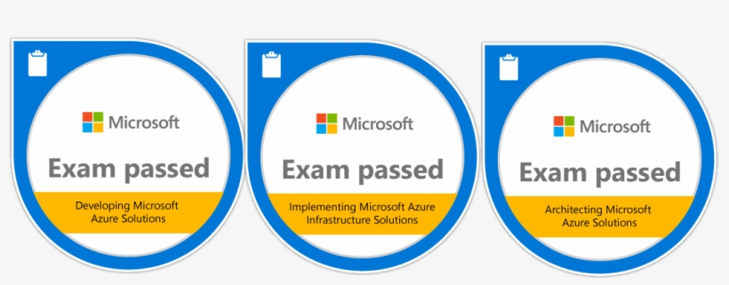 How To Prepare For Azure Certifications 70 532, 70, transparent png