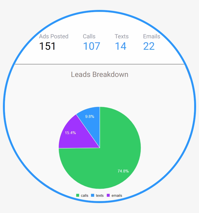 Cars You'll Never Be In The Dark, transparent png