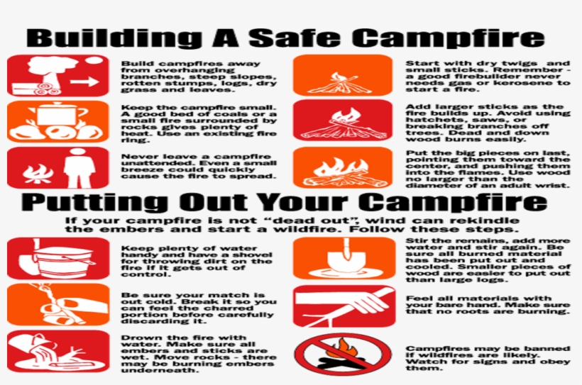 Information, transparent png