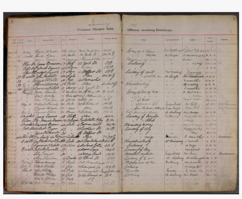 Irish-jan, transparent png