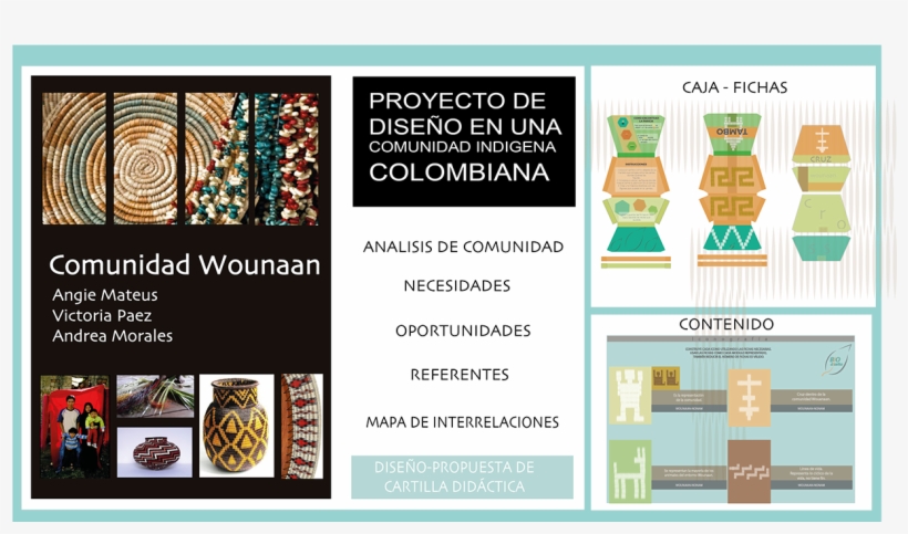 Diseño De Comunidad, transparent png