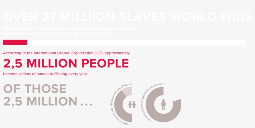 27 Million Slaves, transparent png