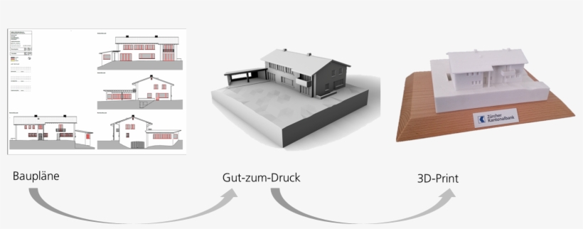 3d Print Changes The Way Companies Approach Their Clients, transparent png