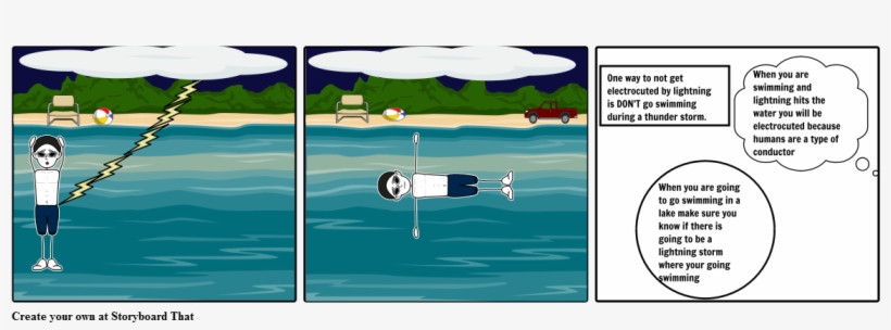 Electricity Safety Project, transparent png