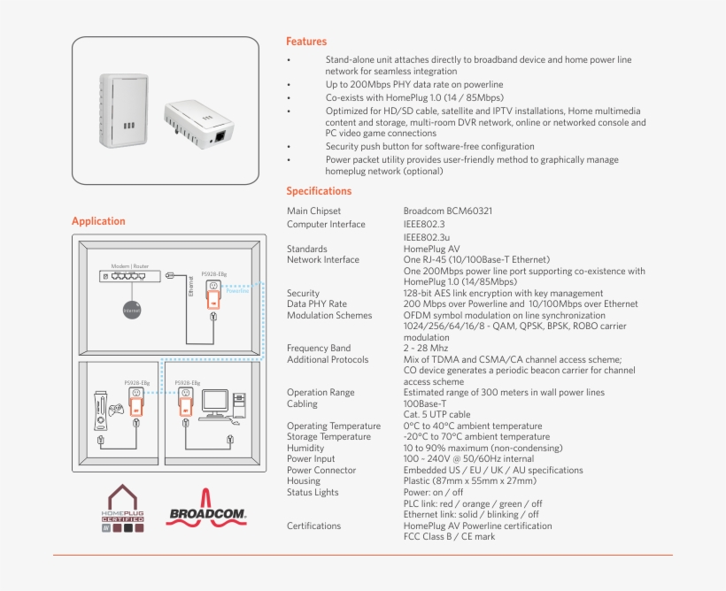 Datasheet - Ps928-ebg, transparent png