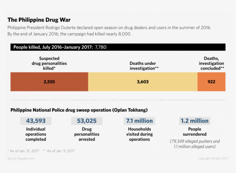 Befriending A Regional Rival, transparent png