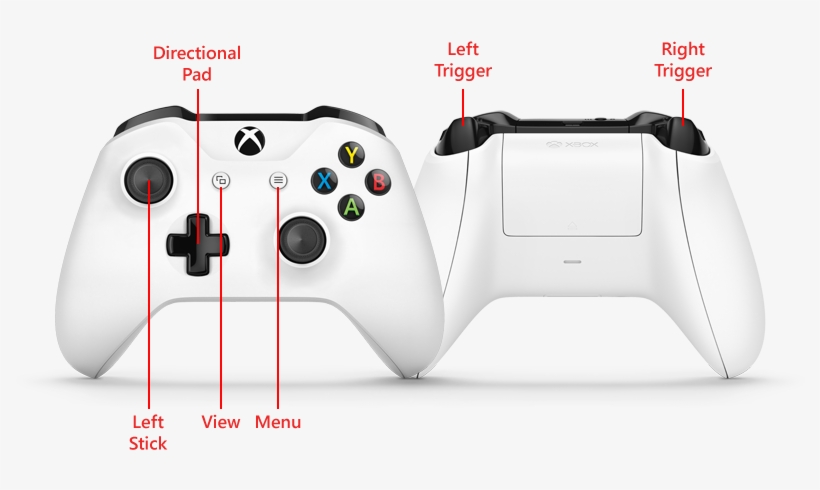 Xbox Buttons Png, transparent png