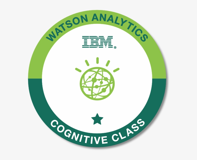 Watson Analytics - Level, transparent png