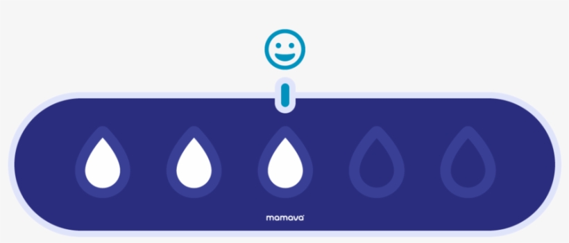We've Awarded Rhode Island Three Drops On Our Scale, transparent png