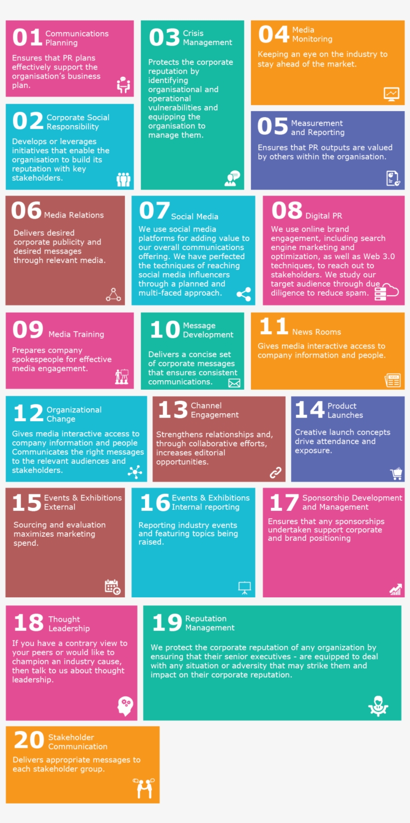 Capabilities-60, transparent png