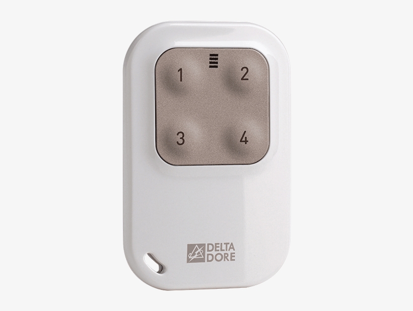 Remote Control Png, transparent png