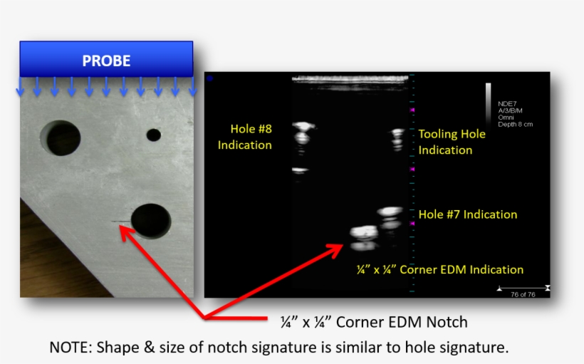 We Utilize Advanced Robotic Technology That Allows, transparent png