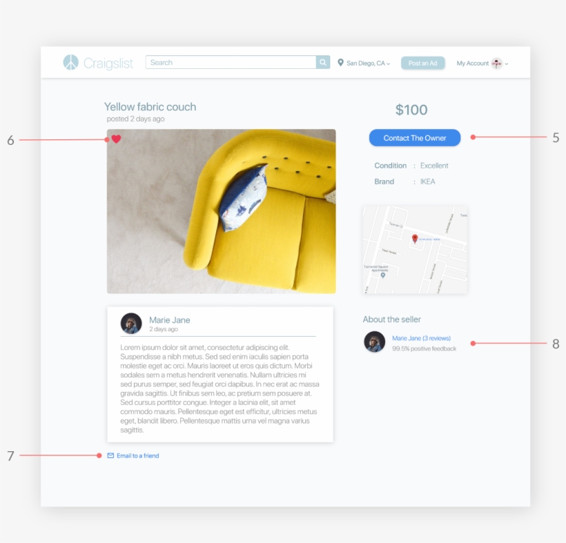 Getting Rid Of The "all, By Owner, Or By Dealer" Extra, transparent png