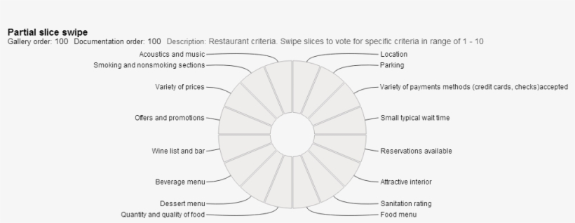 Partial Slice Swipe, transparent png