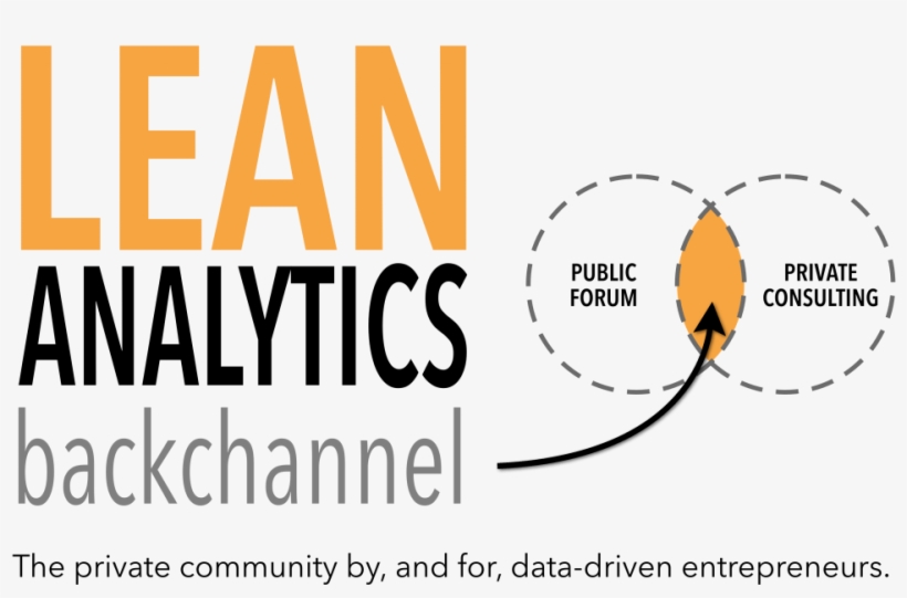 Lean Analytics Backchannel Header, transparent png