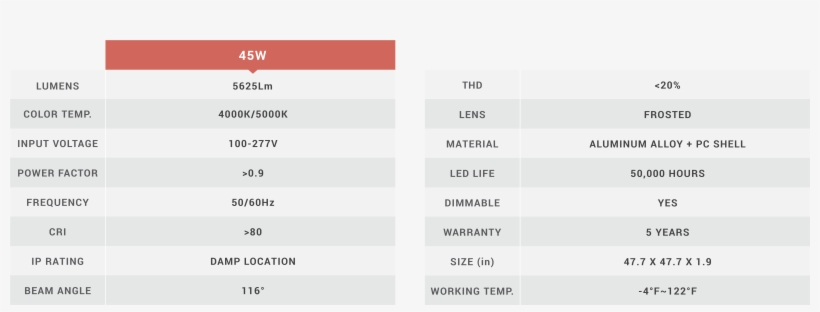 Description, transparent png