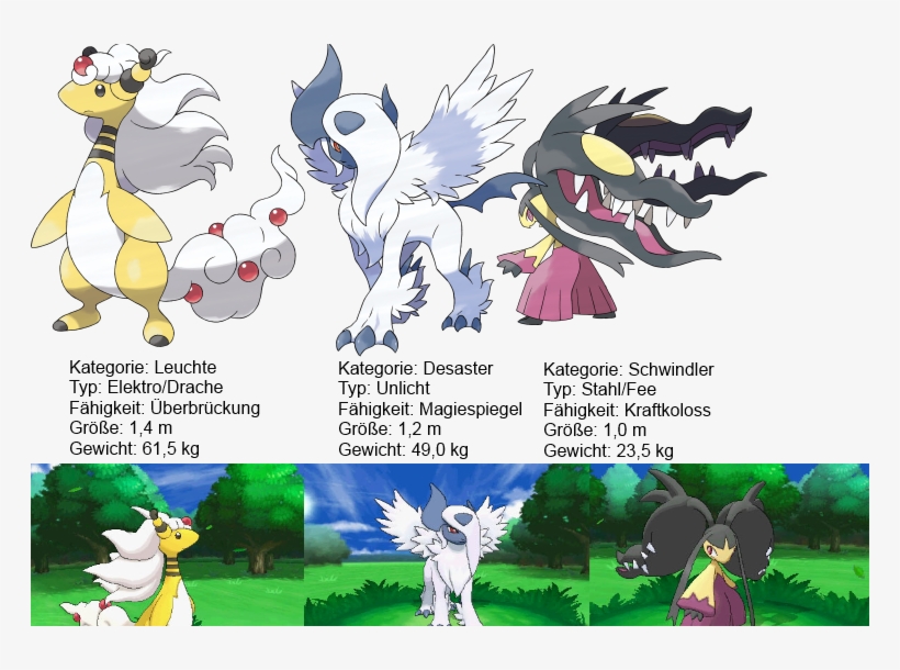 Die Drei Neuen Mega-formen Des Augustes 2013 Und Ihre, transparent png