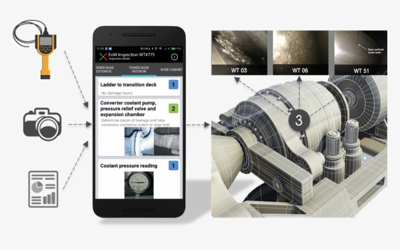 Data Is Ready To Use No Cleaning Out Of The Box, transparent png