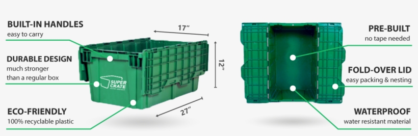 Https - //supercrate -, transparent png