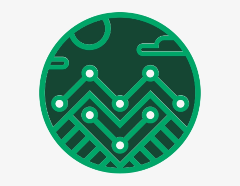 Gainsight it company. Evolvehq. Your board. Your board. Your board.