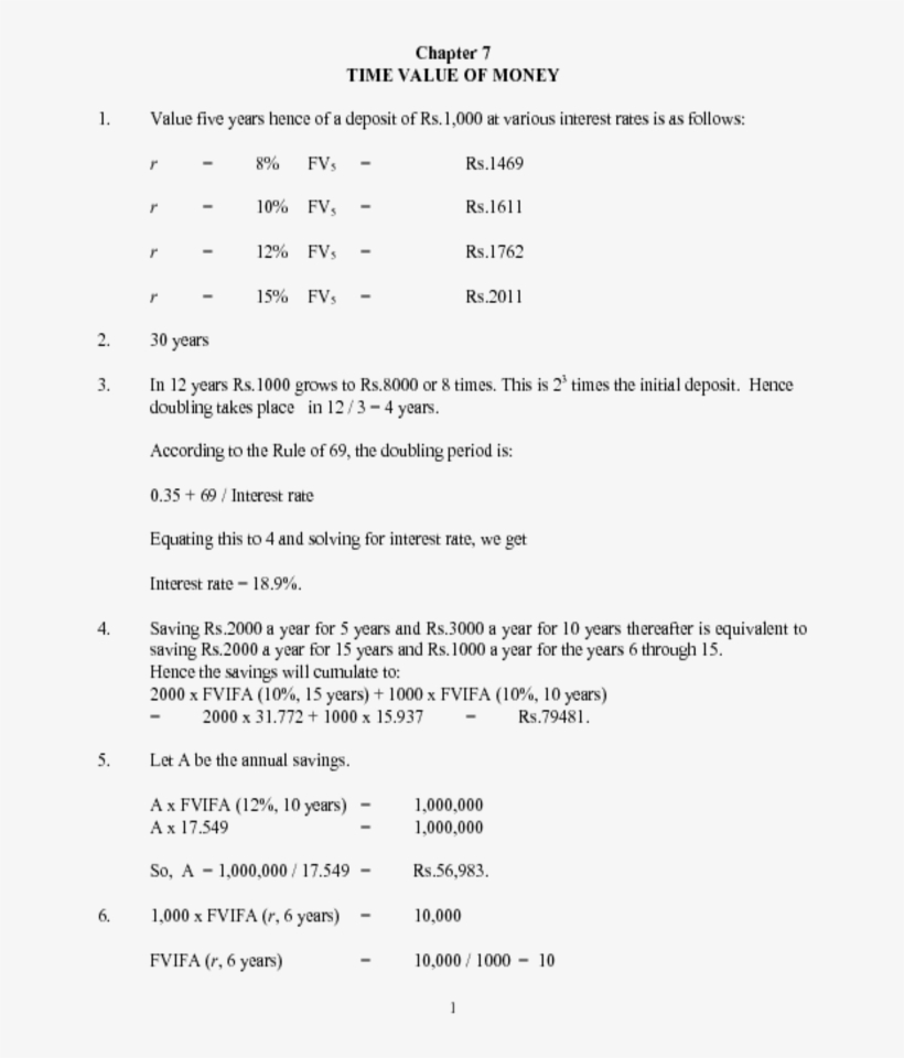 Financial Management Class Lectures 199776069 Prasanna, transparent png