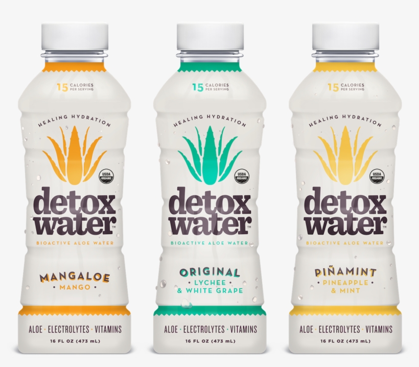 528984858 - Detoxwater-2015, transparent png