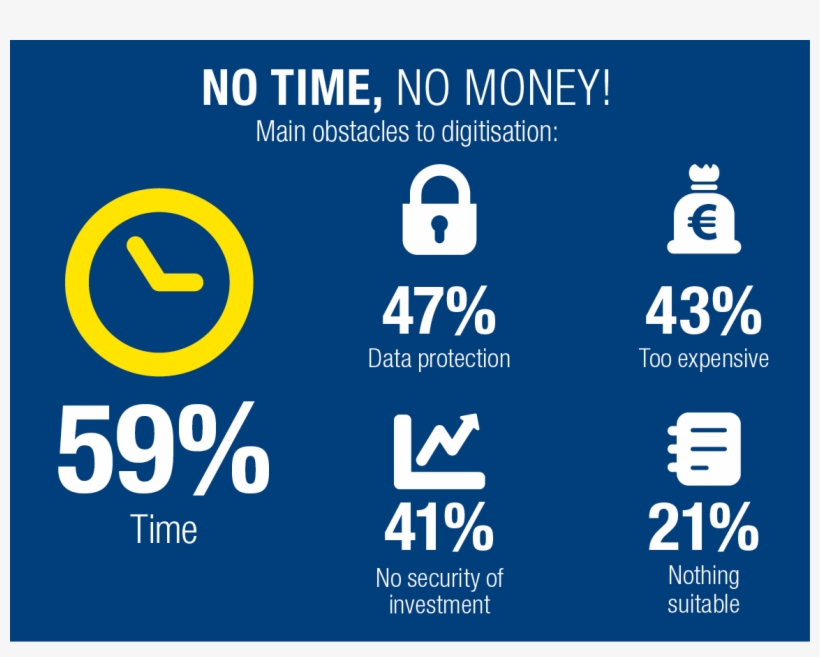 No Time, No Money, transparent png