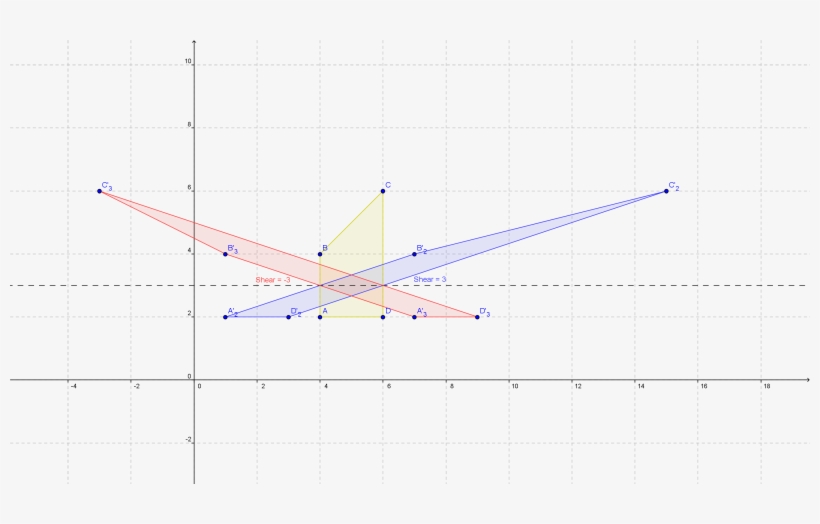 Be Involved In The Solution Because Stated Math Level, transparent png