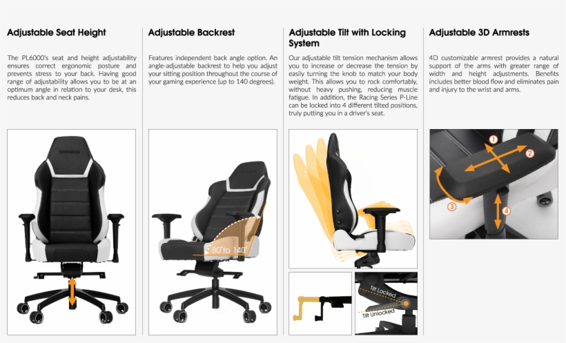Additional Memory Foam Neck Support And Lumbar Support, transparent png
