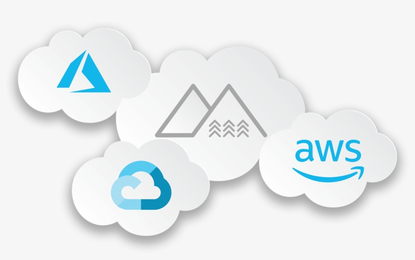 Integrates With Your Favorite Cloud, transparent png