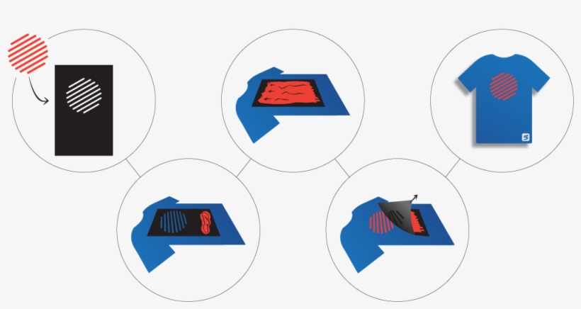 Screen Print Process 2, transparent png