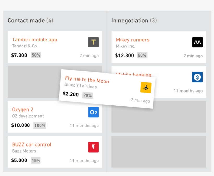 With A Visual Overview Of Your Sales Pipeline, Easily, transparent png