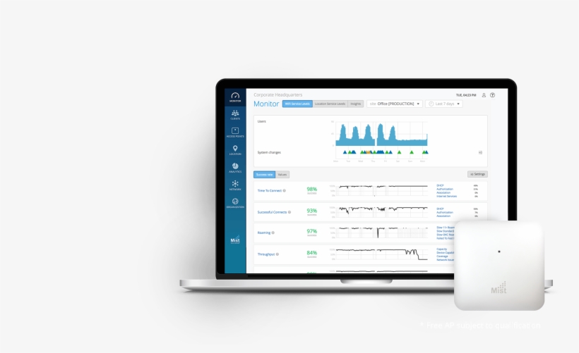 Watch A Live Demo, transparent png