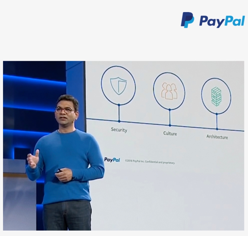 Customer Stories Paypal, transparent png