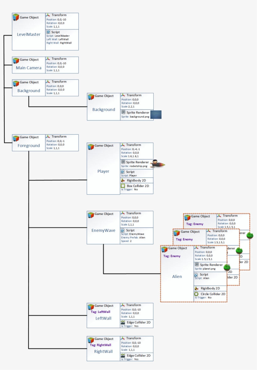 In Sourcetree - 1141x1598 PNG Download - PNGkit