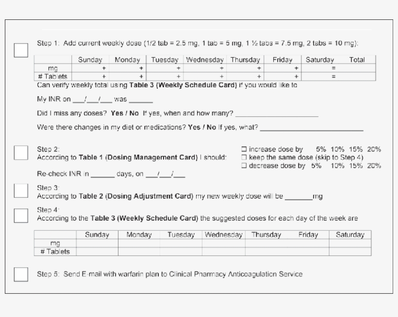 Warfarin Self-management Worksheet/checklist Inr =, transparent png