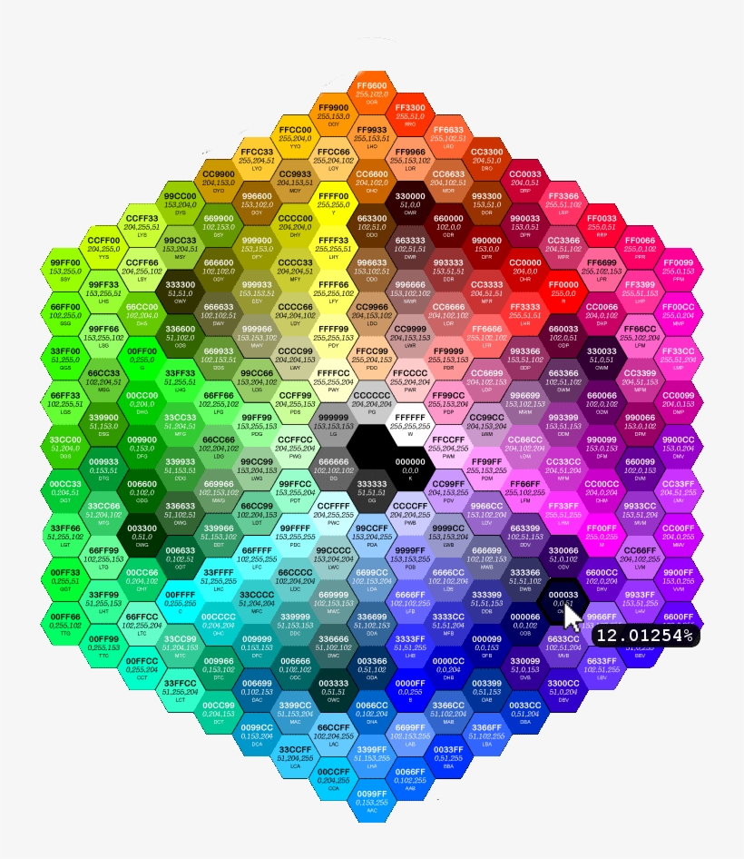 Hex Color Code Samples - 1000x1000 PNG Download - PNGkit