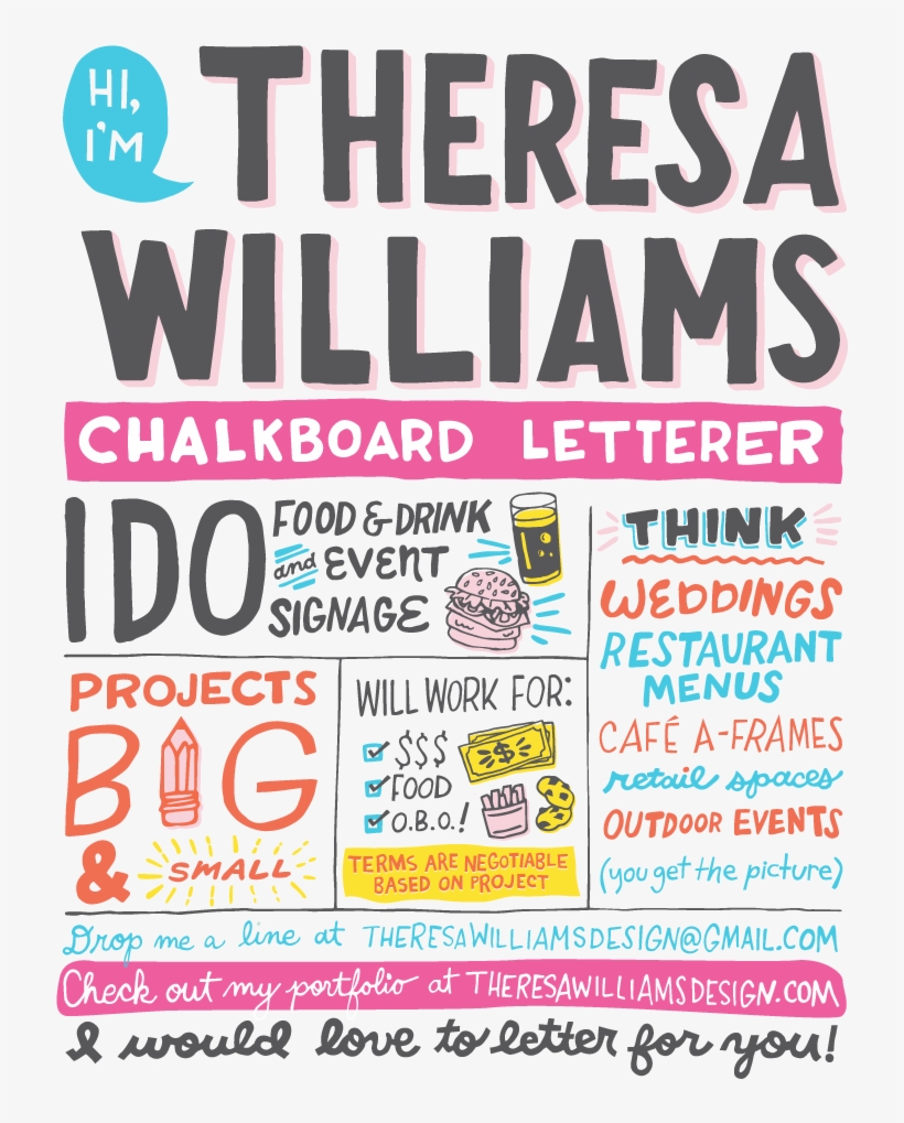 To Find Some Extra Work As A Chalkboard Artist, I Created, transparent png