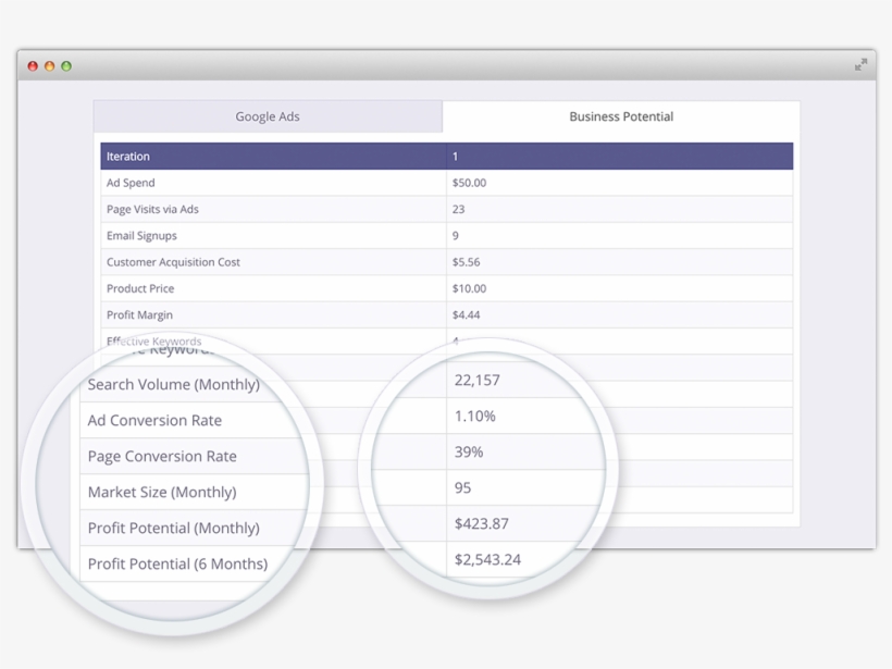 Javelin Does All The Calculations For You And Tracks, transparent png