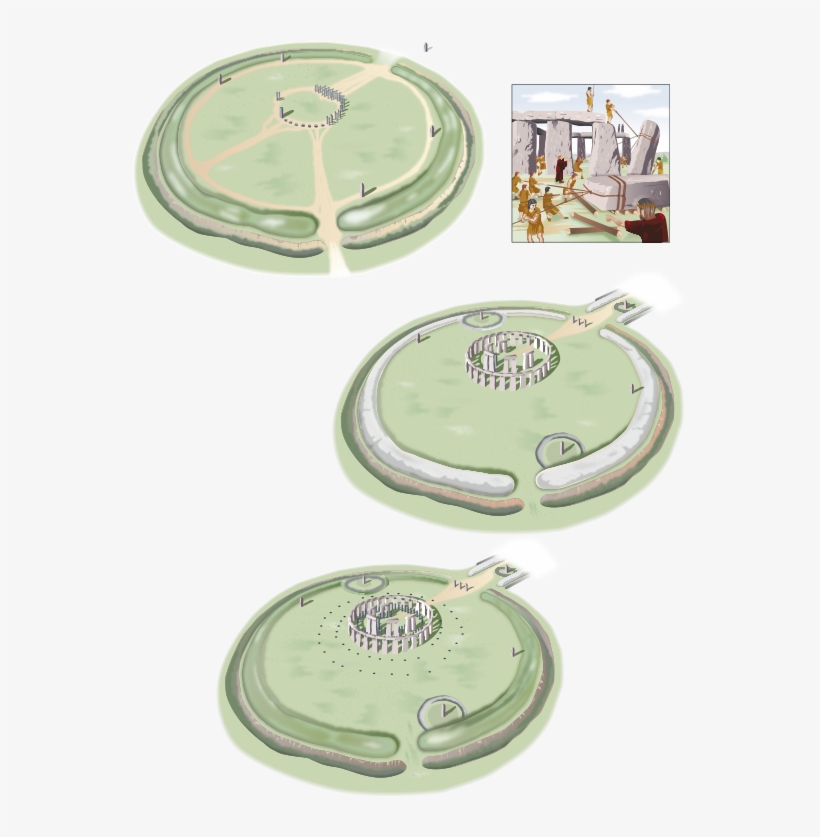 Ian Moores Graphics Information Graphics Stonehenge, transparent png