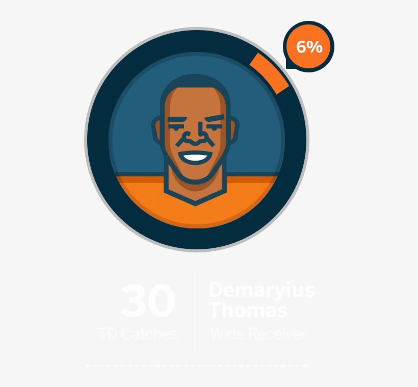Had The Pleasure Of Catching A Peyton Manning Touchdown, transparent png